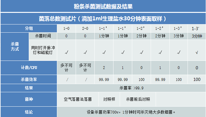 圖片4