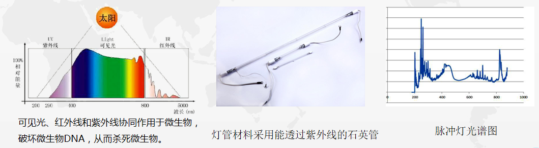 圖片1