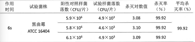 44圖片 1