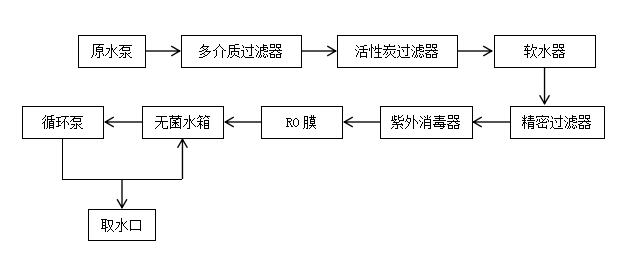 圖片1