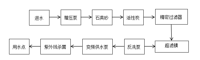 微信截圖_20241204150959
