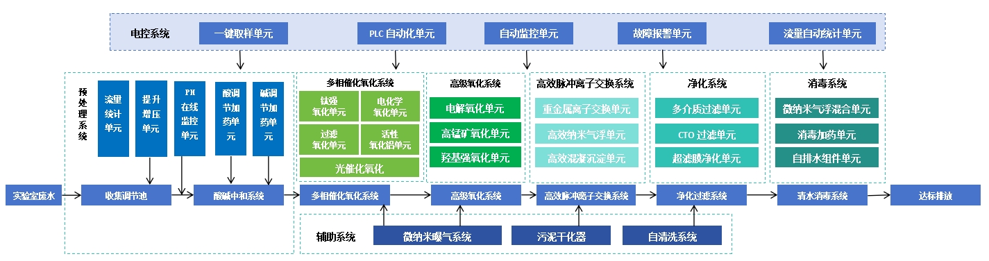 微信截圖_20241205152935